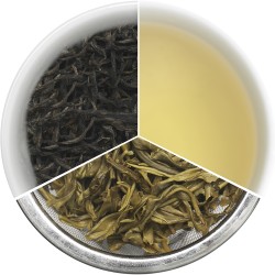 Bokulon Natural Loose Leaf Artisan Green Tea - 3.5oz/100g